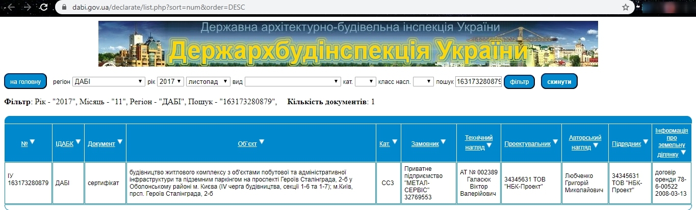 Сертифікат про готовність 2Д, ЖК Парк Стоун
