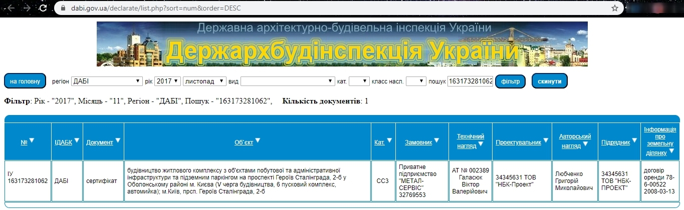 Сертифікат про готовність 2Д, ЖК Парк Стоун