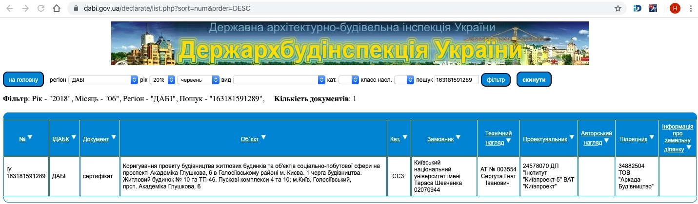 Сертификат о готовности 10 дом, ЖК Эврика