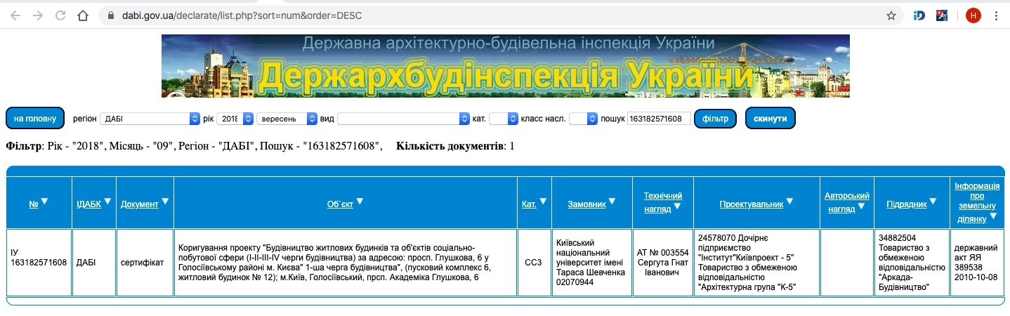 Сертификат о готовности 12 дом, ЖК Эврика