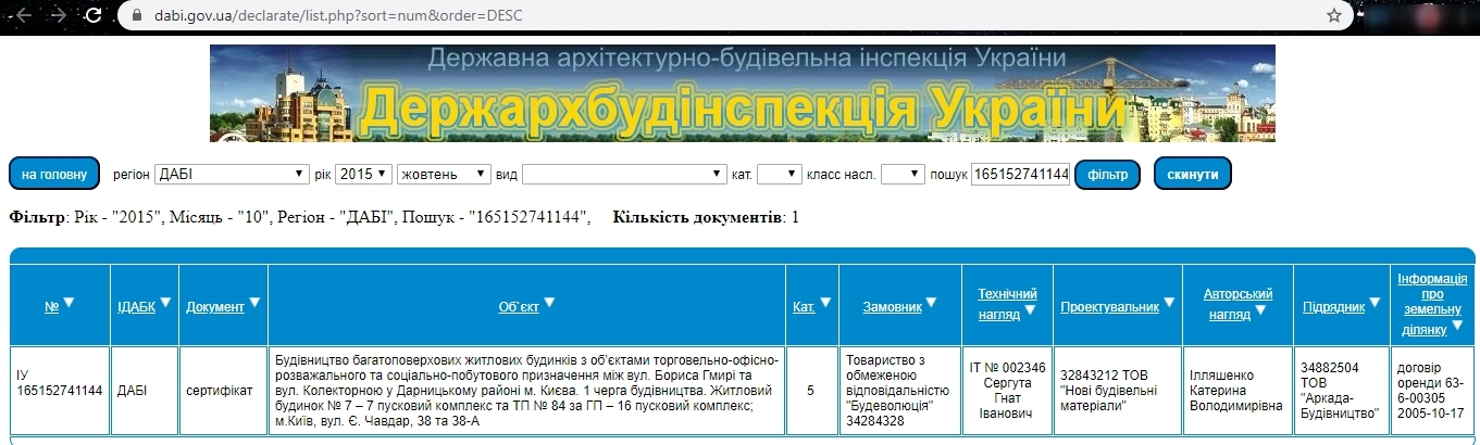 Сертификат о готовности Дыканька, ЖМ Патриотика