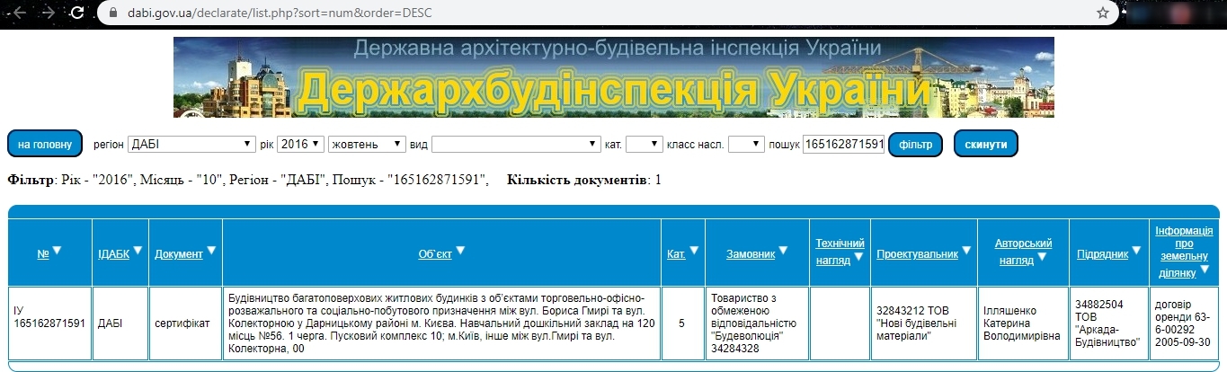 Сертификат о готовности Сорочинский, ЖМ Патриотика