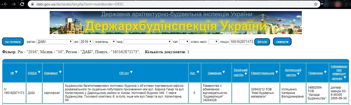 Сертификат о готовности Азовский, ЖМ Патриотика