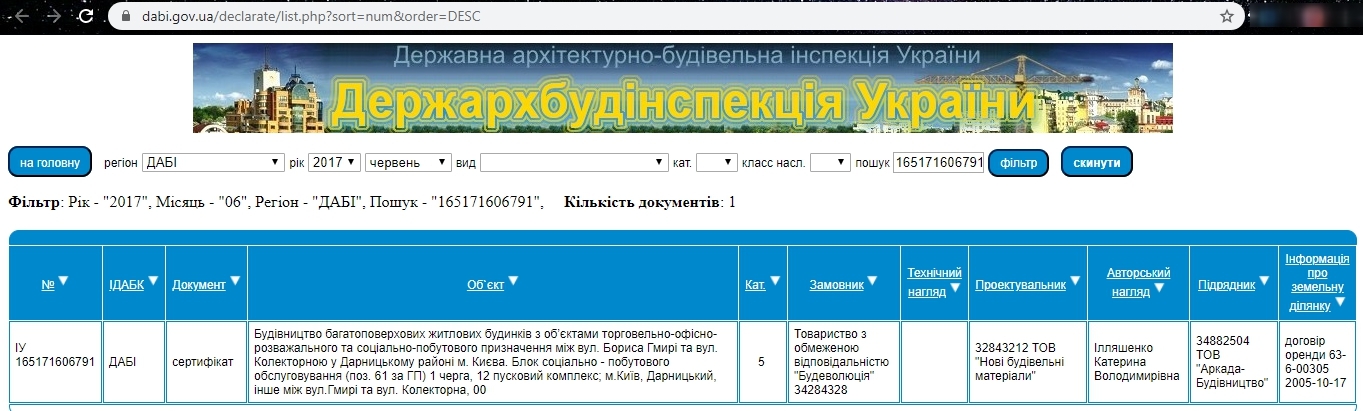 Сертификат о готовности Галицкий, ЖМ Патриотика