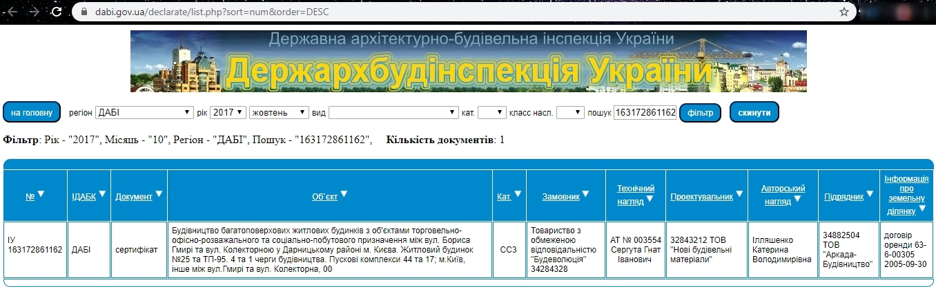 Сертификат о готовности Трыпилля, ЖМ Патриотика