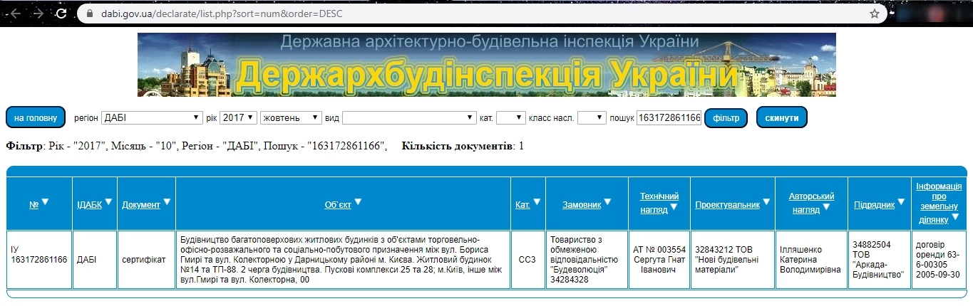 Сертификат о готовности Верховина, ЖМ Патриотика