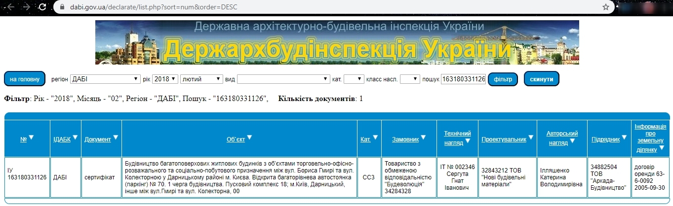Сертификат о готовности Полесье, ЖМ Патриотика