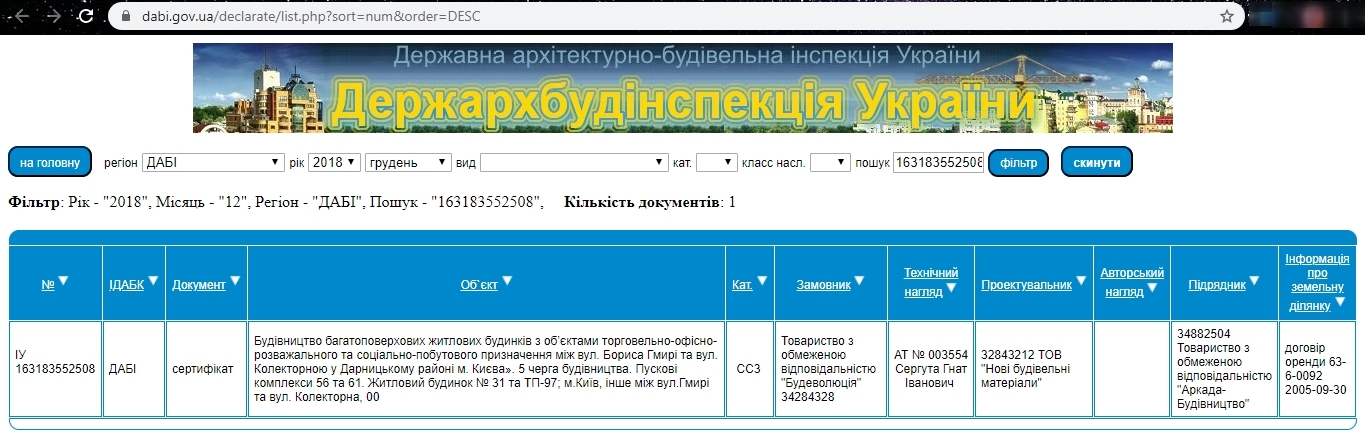 Сертификат о готовности Свитязь, ЖМ Патриотика