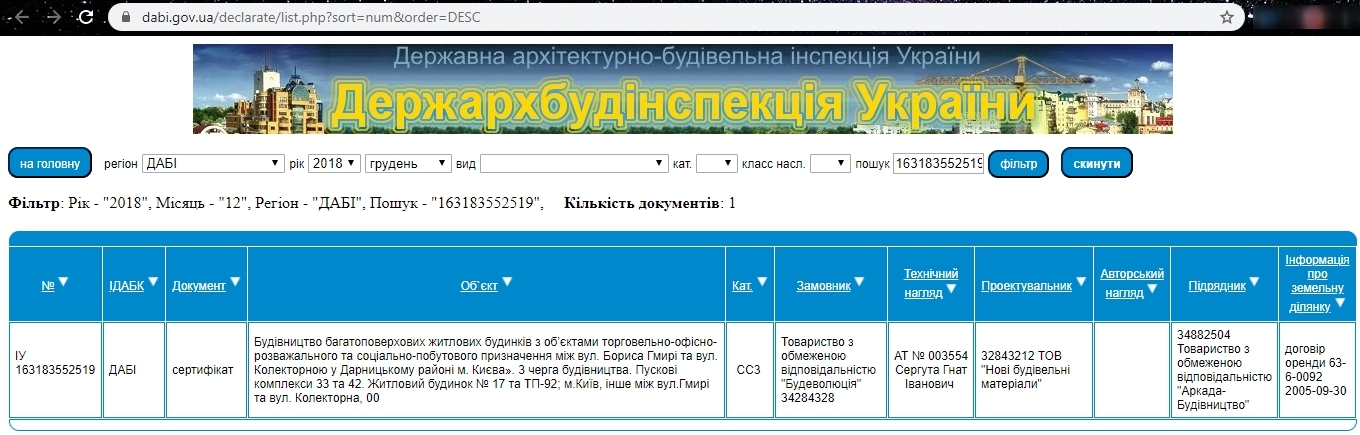 Сертификат о готовности Дерибасовский, ЖМ Патриотика
