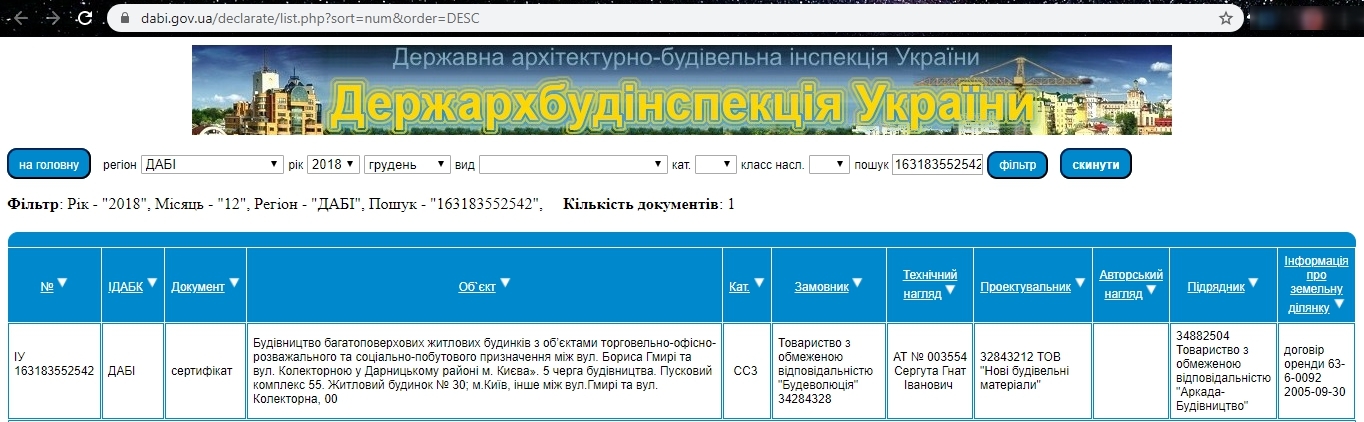 Сертификат о готовности Полонина, ЖМ Патриотика