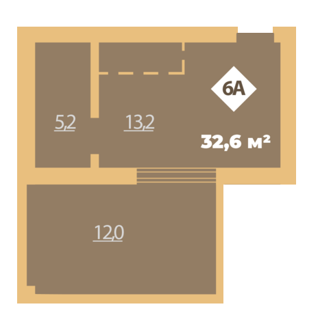 1-кімнатна 32.6 м² в КБ Міські сади від 19 700 грн/м², Харків
