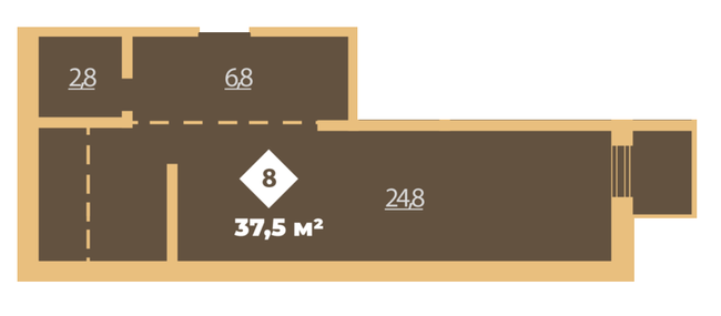1-кімнатна 37.5 м² в КБ Міські сади від 19 700 грн/м², Харків