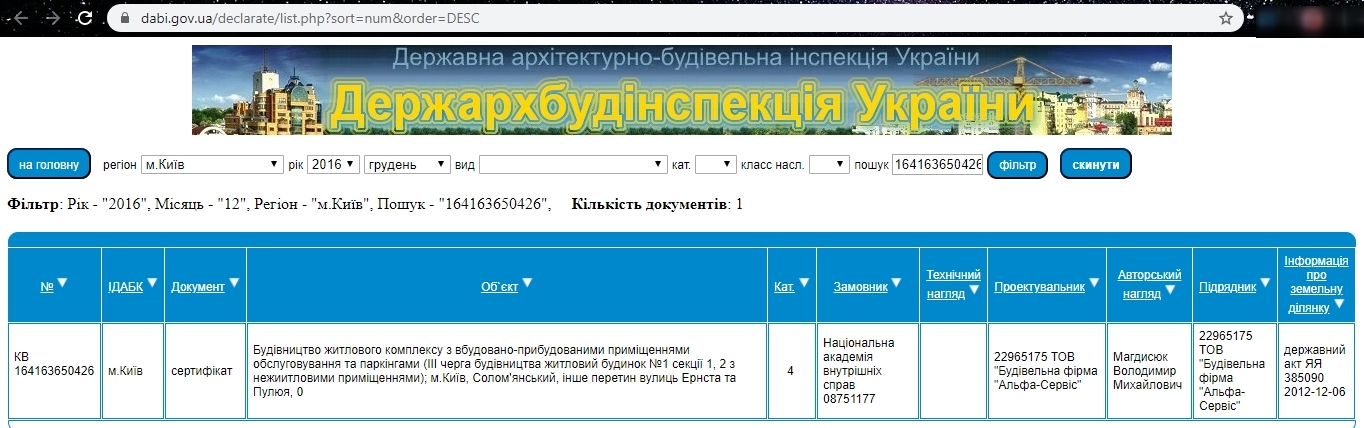 Сертификат о готовности 16, ЖК Перлина Кадетського Гаю