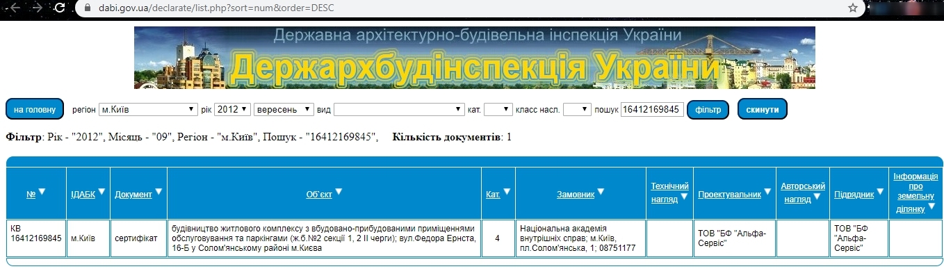 Сертификат о готовности 16а, ЖК Перлина Кадетського Гаю
