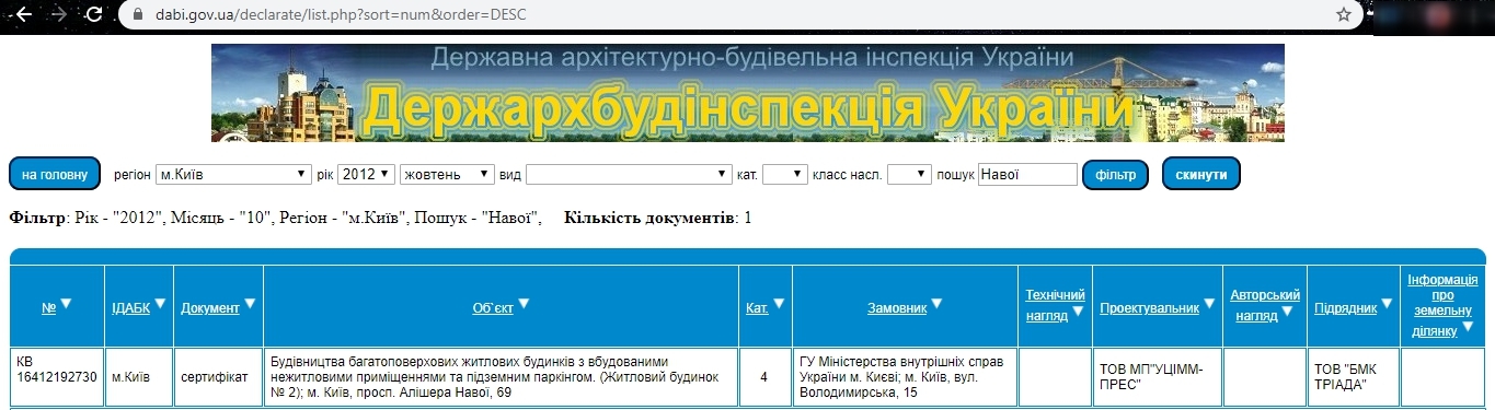 Сертификат о готовности 69, ЖК Перовский
