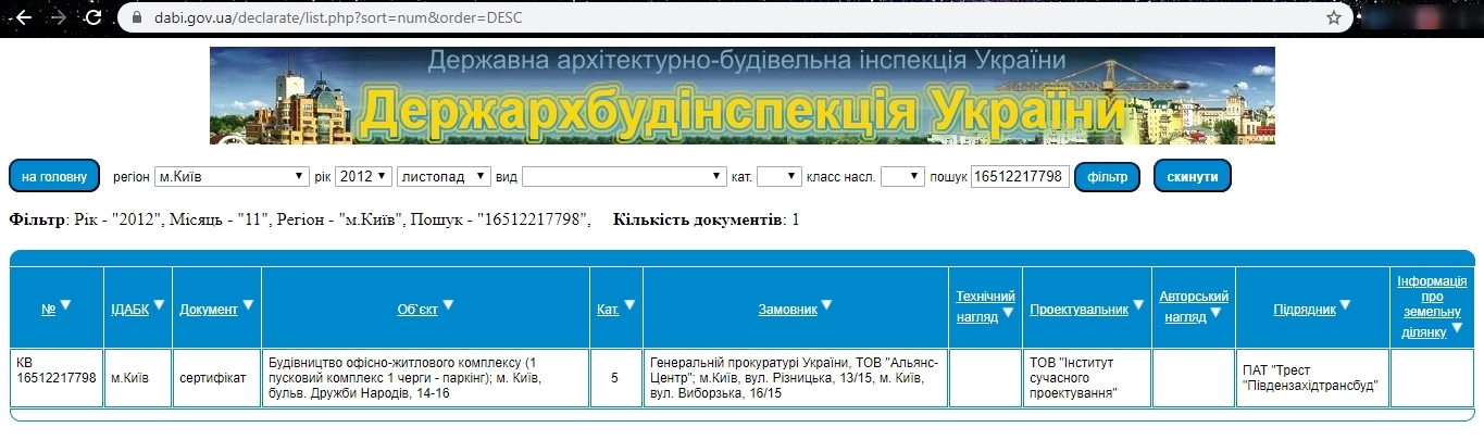 Сертифікат про готовність Дом 14-16, ЖК Печерський квартал