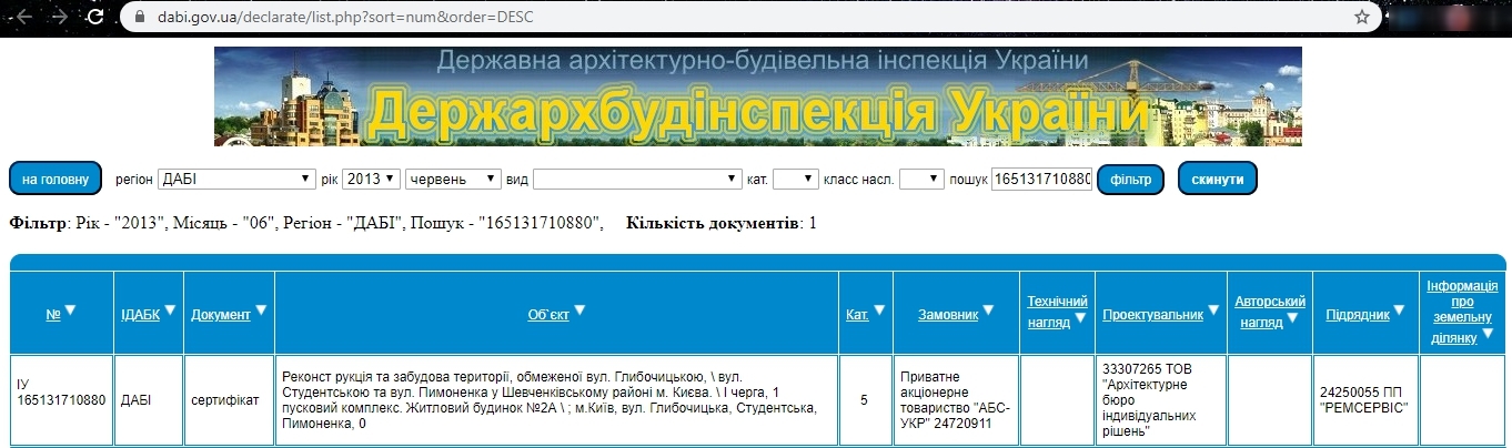 Сертифікат про готовність 32А, ЖК Покровський посад