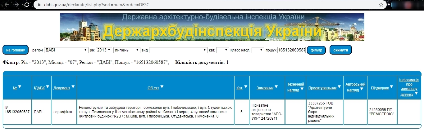 Сертифікат про готовність 32В, ЖК Покровський посад