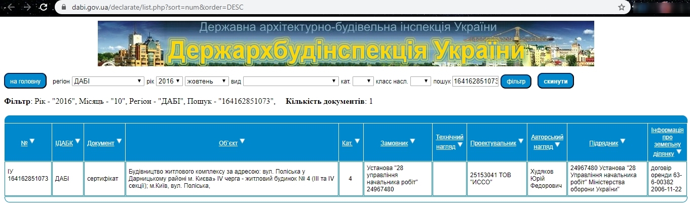 Сертификат о готовности 3, ЖК Полесский