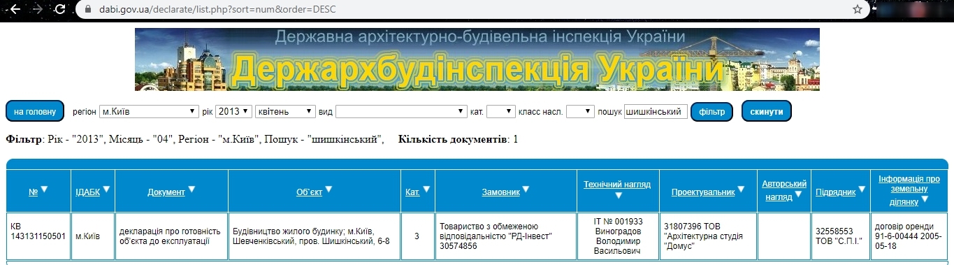 Сертификат о готовности 6-8, ЖК по пер. Шишкинский