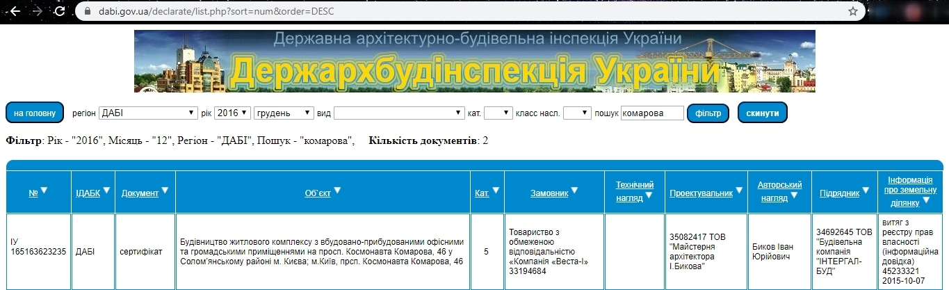Сертифікат про готовність 46Б, ЖК по просп. Космонавта Комарова, 46