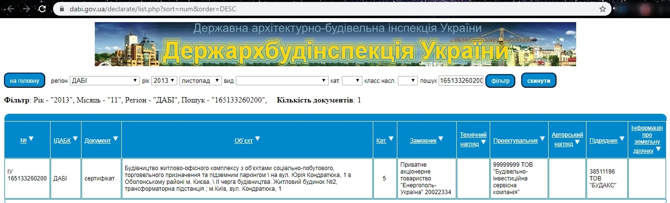Сертифікат про готовність 5, ЖК по вул. Ю. Кондратюка
