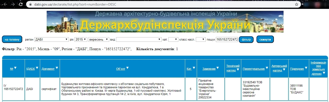 Сертифікат про готовність 3, ЖК по вул. Ю. Кондратюка