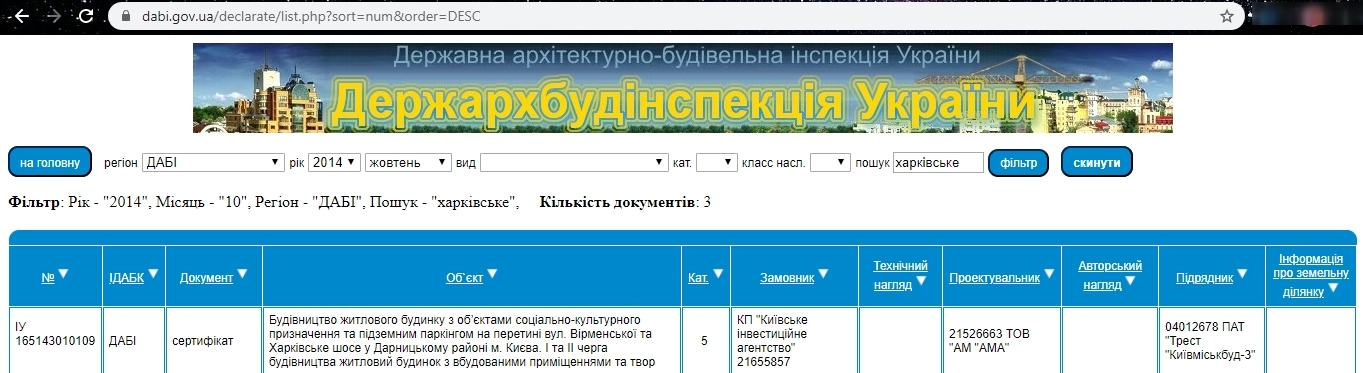 Сертифікат про готовність Дом, ЖК по Харківському шосе, 182
