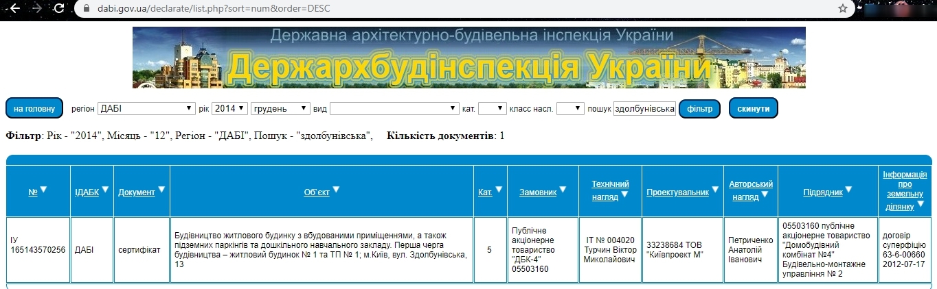 Сертифікат про готовність 13, ЖК Поетичний
