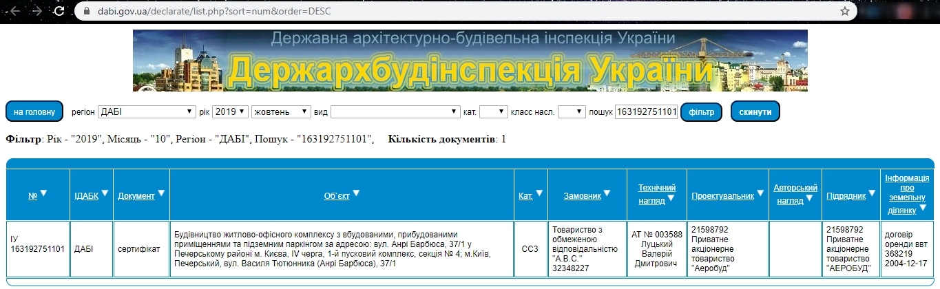 Сертифікат про готовність Секция 4, ЖК Престиж Холл