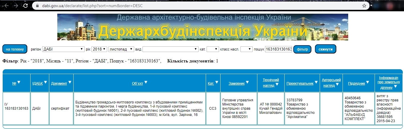 Сертифікат про готовність 4к2, ЖК Славутич