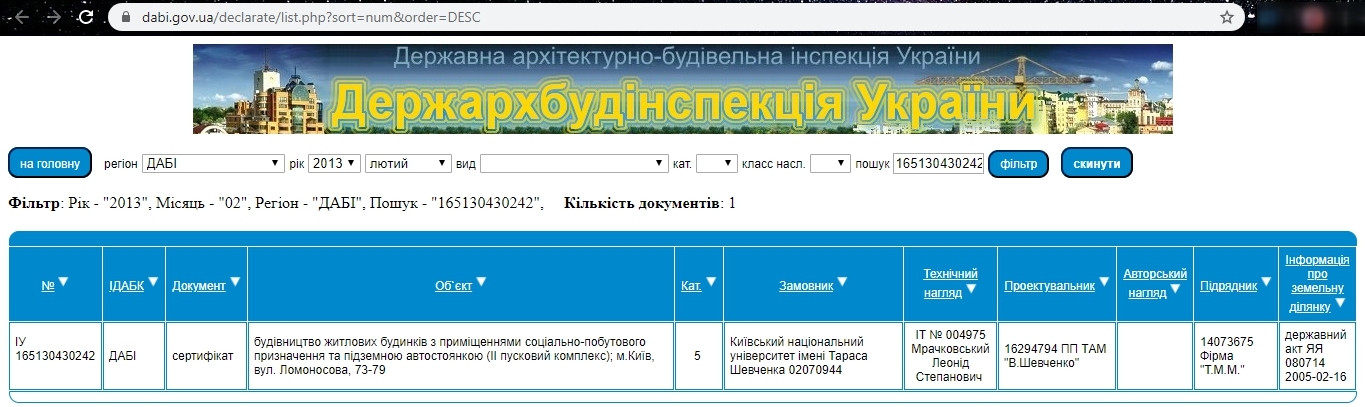 Сертифікат про готовність 71Г, ЖК Сонячна брама