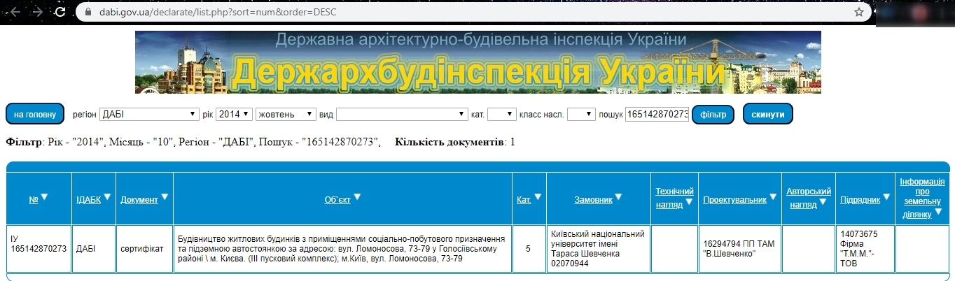 Сертифікат про готовність 71Д, ЖК Сонячна брама