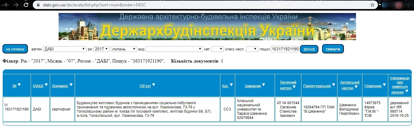 Сертифікат про готовність 71Б, ЖК Сонячна брама