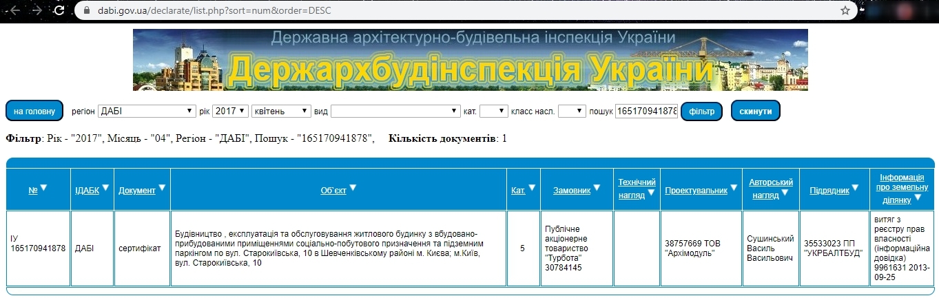 Сертифікат про готовність 2, ЖК Старокиївський
