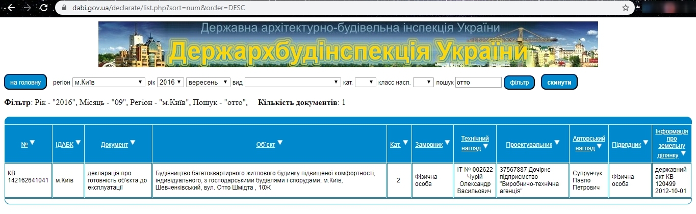 Сертифікат про готовність 10Ж, КБ Татарський