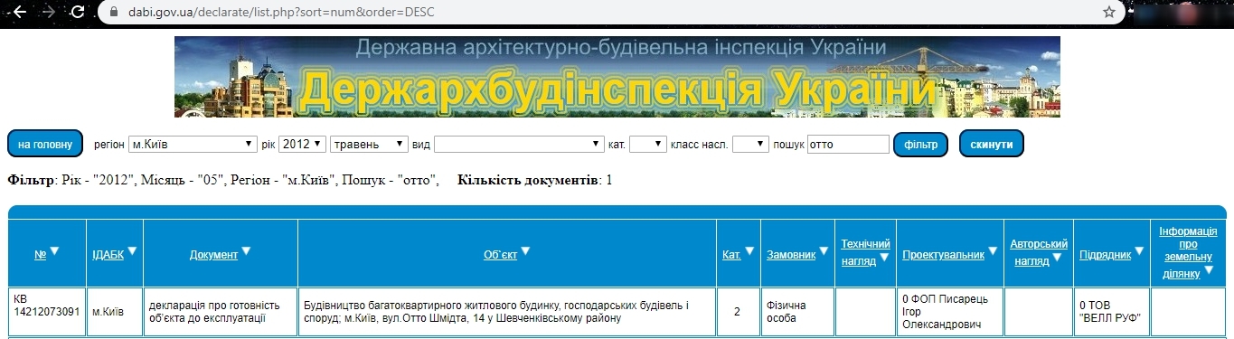 Сертифікат про готовність 14А, КБ Татарський