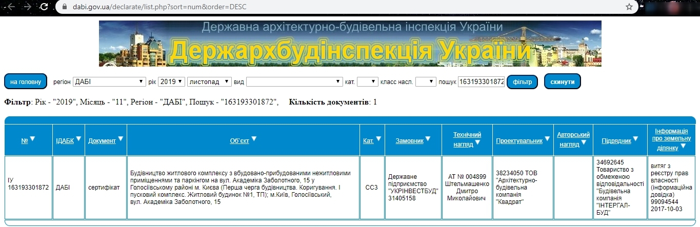Сертифікат про готовність Дом 1, ЖК Теремки