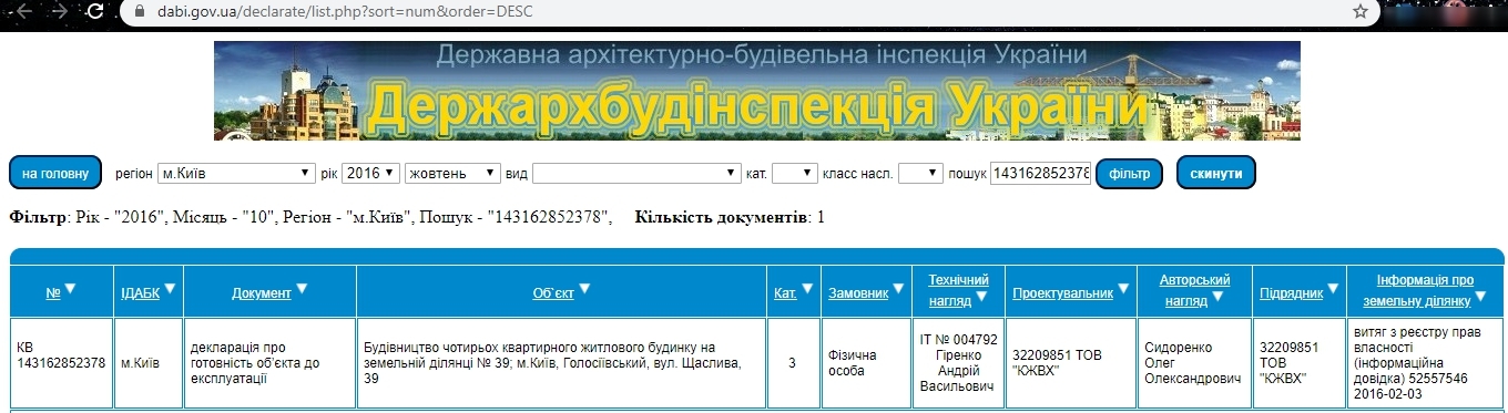 Сертифікат про готовність 39, ЖК Успішний квартал