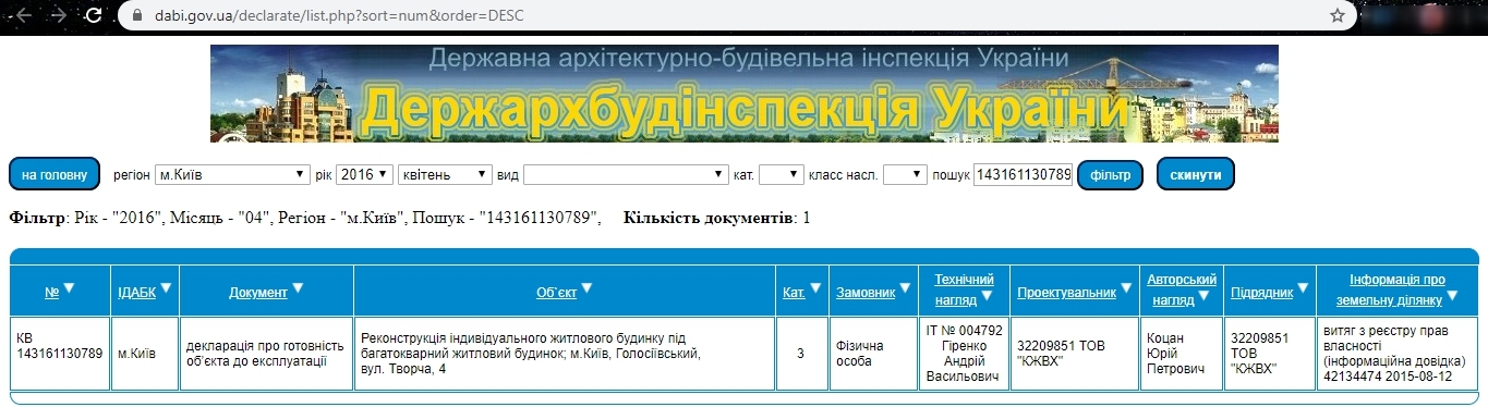 Сертифікат про готовність 4, ЖК Успішний квартал