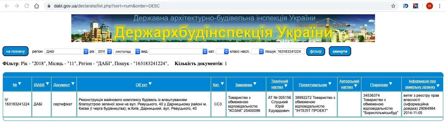 Сертифікат про готовність 1 дом (секция1), ЖК Лебединий