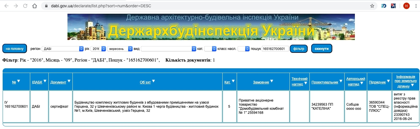 Сертифікат про готовність Дом 1, ЖК Герцен Парк