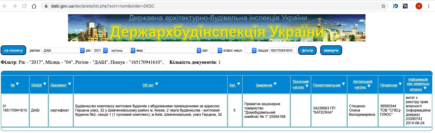 Сертифікат про готовність Дом 2, секция 1, ЖК Герцен Парк
