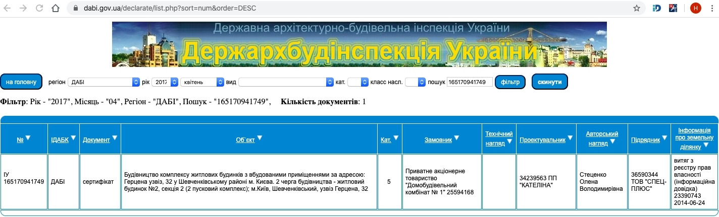 Сертифікат про готовність Дом 2, секция 2, ЖК Герцен Парк