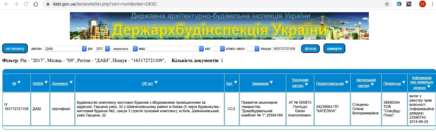 Сертифікат про готовність Дом 2, секция 3, ЖК Герцен Парк