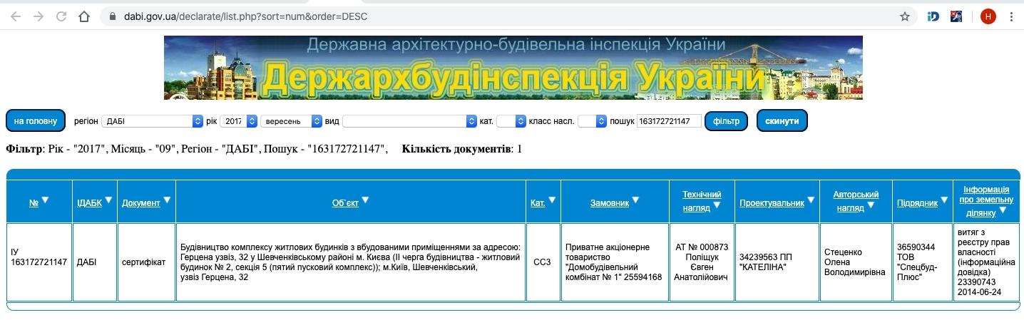 Сертифікат про готовність Дом 2, секция 5, ЖК Герцен Парк