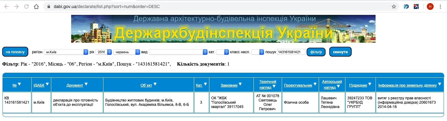 Сертифікат про готовність Дом 1, ЖК Голосіївський квартал