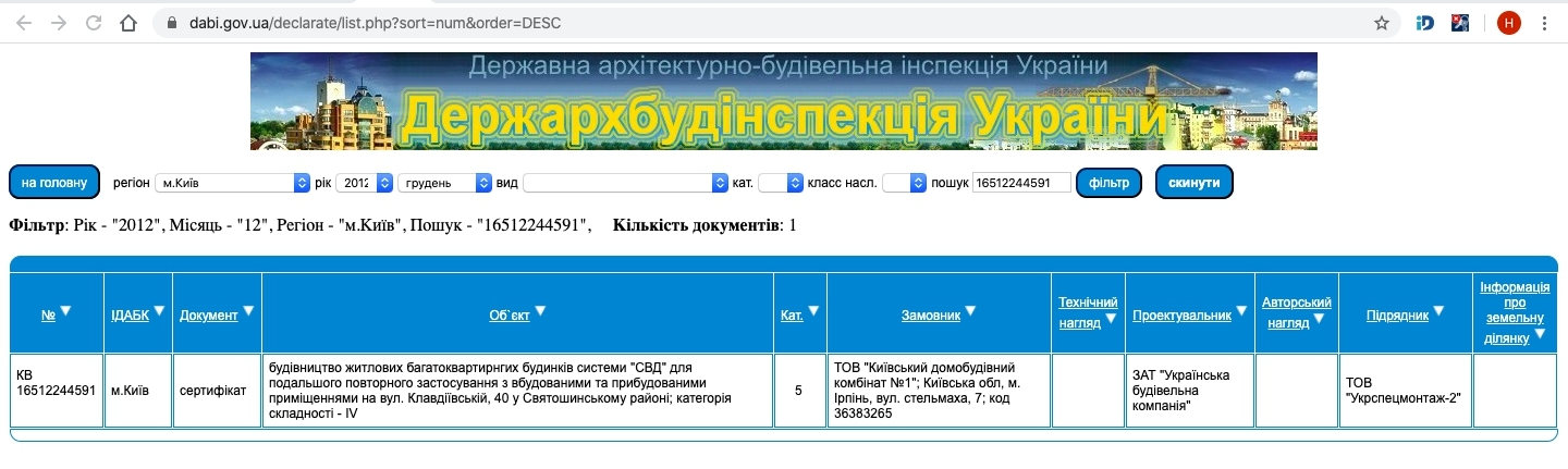 Сертификат о готовности Дом 1, ЖК Грюнвальд