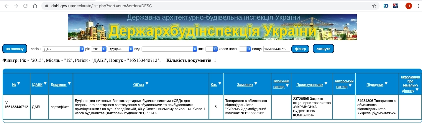 Сертификат о готовности Дом 2, ЖК Грюнвальд