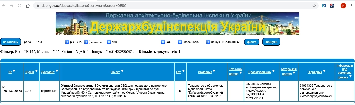 Сертификат о готовности Дом 3, ЖК Грюнвальд